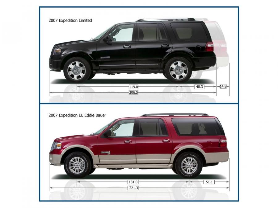 Ford Expedition EL Eddie Bauer 2007 года  (фото 40 из 50)